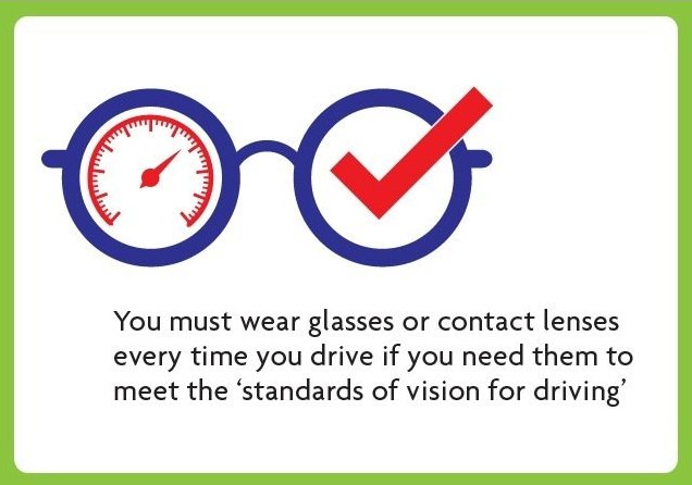 iFACT: Drivers did you know?