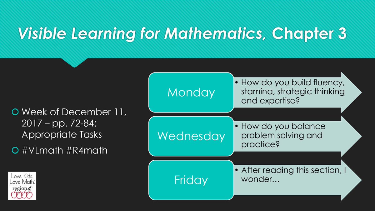 r4MathLeader's tweet image. Q5: Starting in on Chapter 3 with a a refresher on #appropriatetasks How do you build #fluency  #strategicthinking and #expertise ?
What do you wonder?
