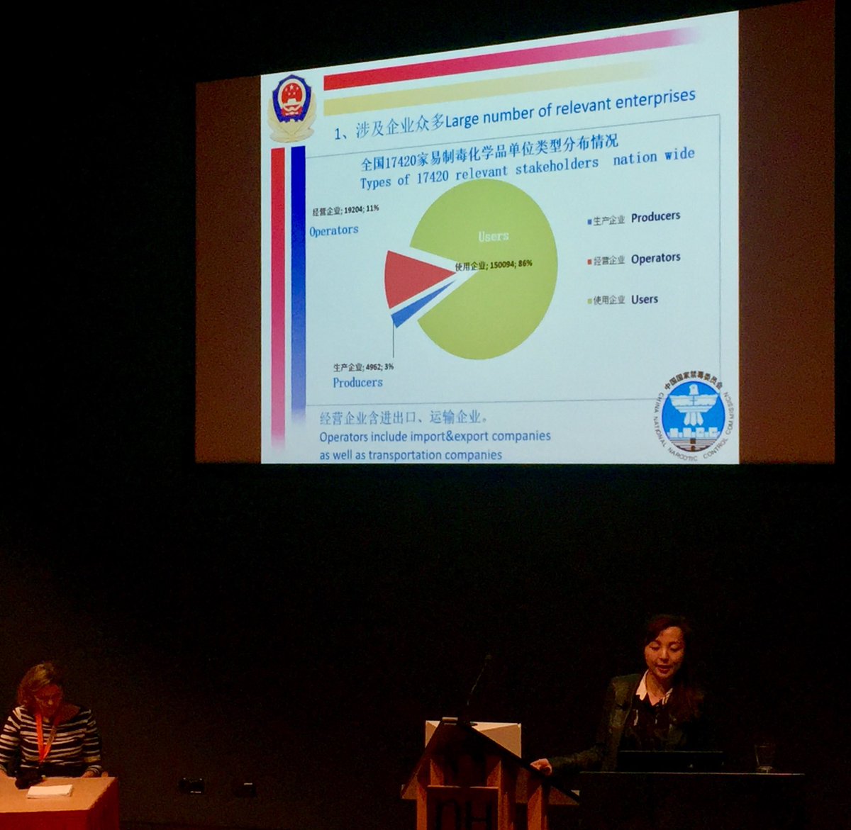 #China’s Narcotics Bureau presents Chinese #drugprecursors situation #syndec8