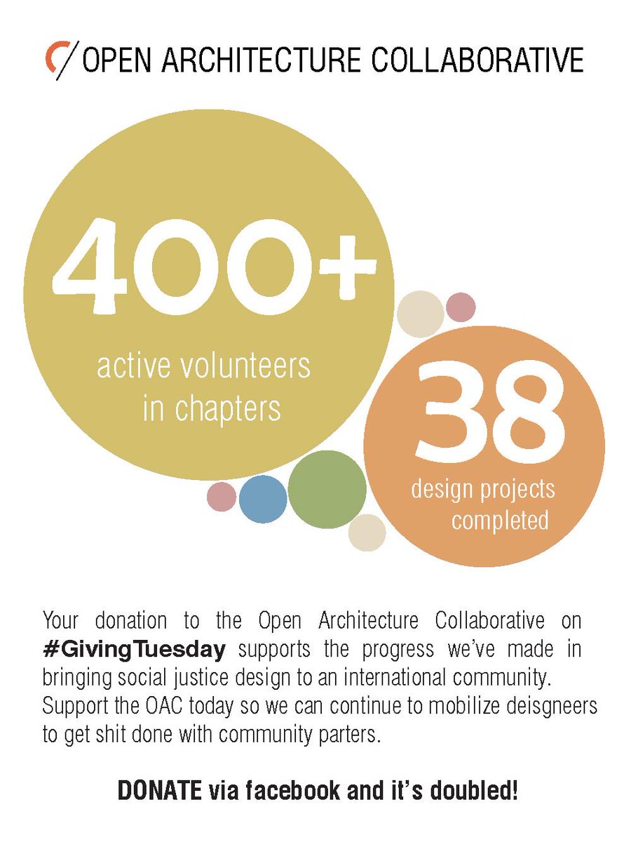 On this #givingtuesday please consider donating to <a href="/openarchcollab/">Open Arch Collab</a>! Today only - all donations on our facebook page are DOUBLED by the <a href="/gatesfoundation/">Gates Foundation</a>! Help support the amazing work our chapters around the globe are doing - click DONATE tab on facebook: facebook.com/OpenArchCollab/