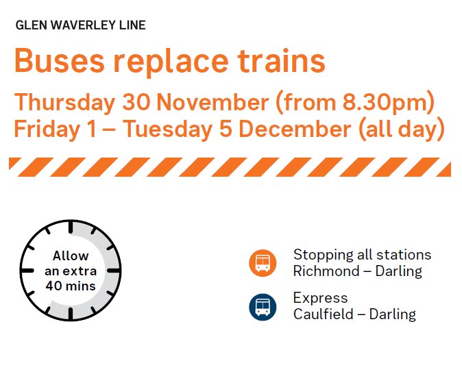 Download Glen Waverley Line Stations Pictures