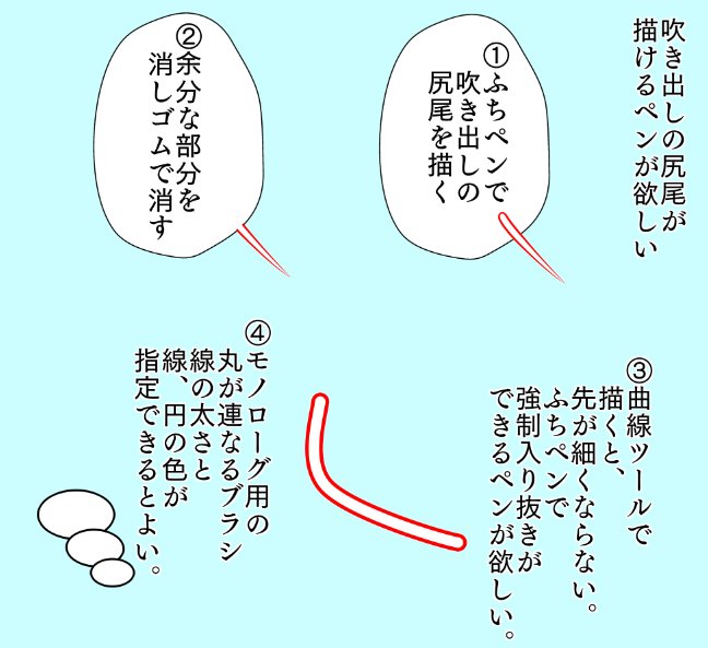 水っぽいスープ 調子悪いです ブラシほしい メディバンペイント 吹き出しの尻尾がかけるブラシが欲しいです