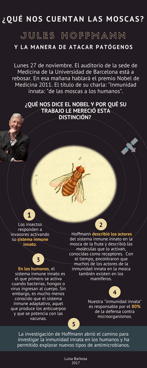 ¿Te perdiste la conferencia del Nobel de Medicina, Jules Hoffmann?
Aquí un resumen:
#mccupf