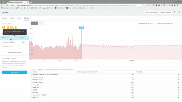 GlobbIT_ES's tweet photo. Alberto Carrillo de @Nutanix_EMEA nos cuenta en https://t.co/jtHnxIV1lw #cloudmarathon cómo gestionar la herramienta de Nutanix para #cloud de forma sencilla https://t.co/L01bAJLpG4