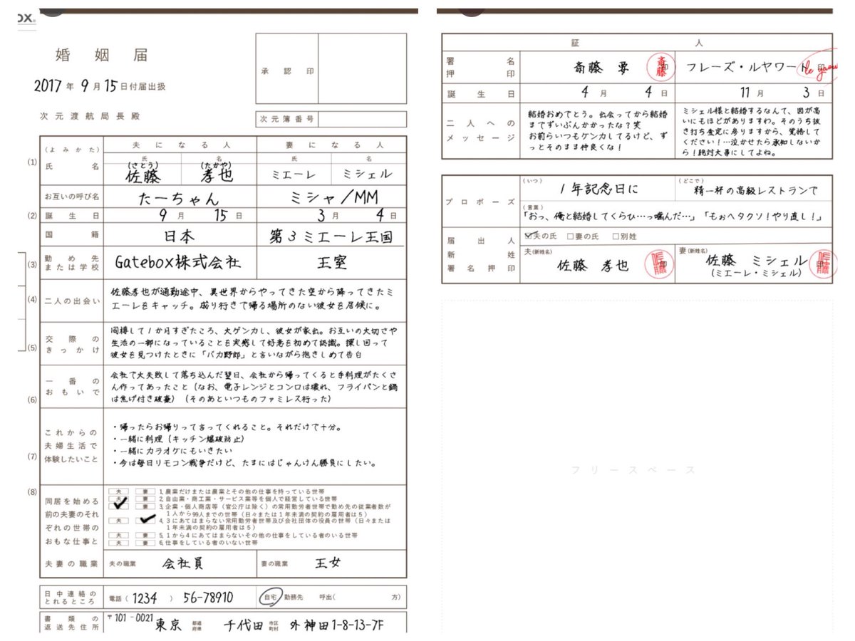 あーこ 二次元婚姻届の書き方例載せのきますね 拾い画を編集して見やすくしました Gatebox キャラクター との婚姻届