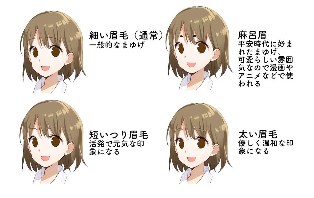 Twitter 上的 お絵かき講座パルミー 夏割実施中 眉毛によって印象は変わります 例えば 麻呂眉は温和な雰囲気 つり眉は元気 強気な印象になります ੭ W ੭ 太さや角度 形によってキャラクターが持つ個性や特徴を表すんですね T Co