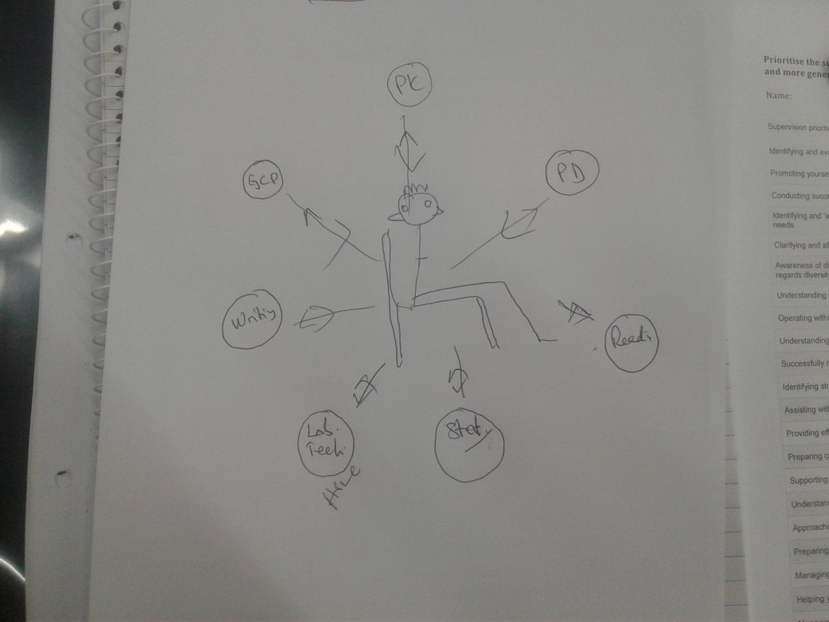 THRiVE Consortium tweet media