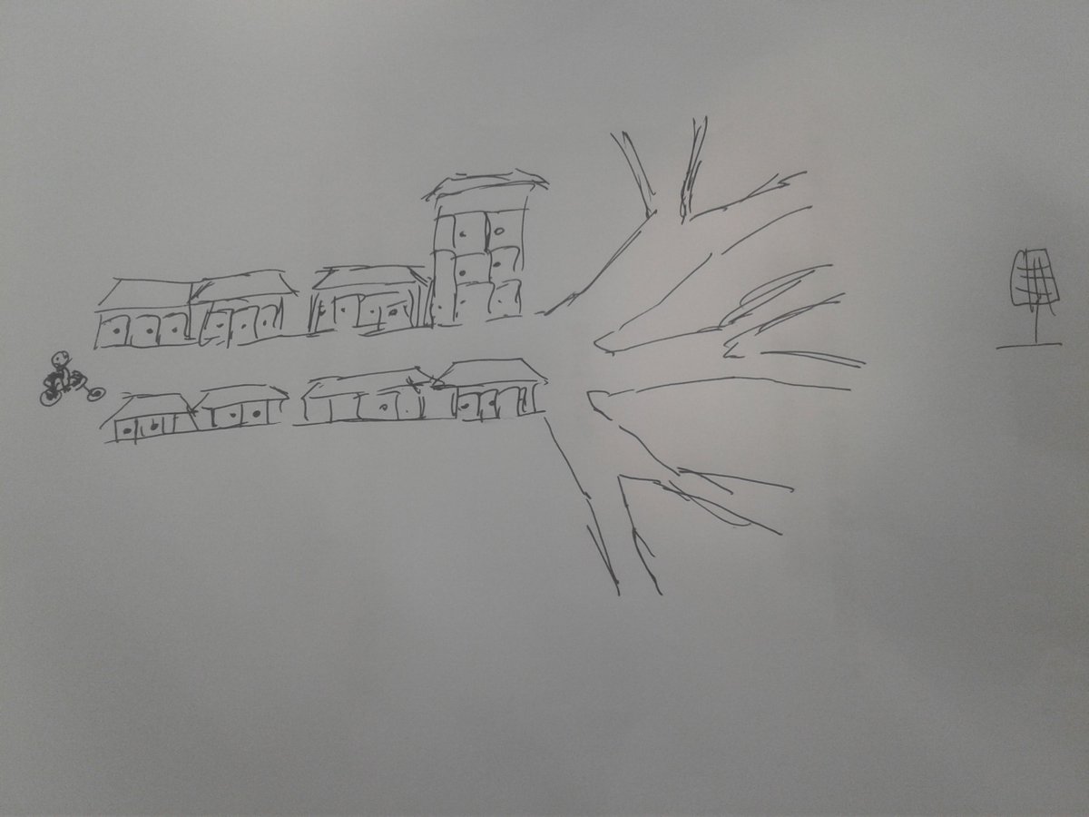 THRiVE Consortium tweet media