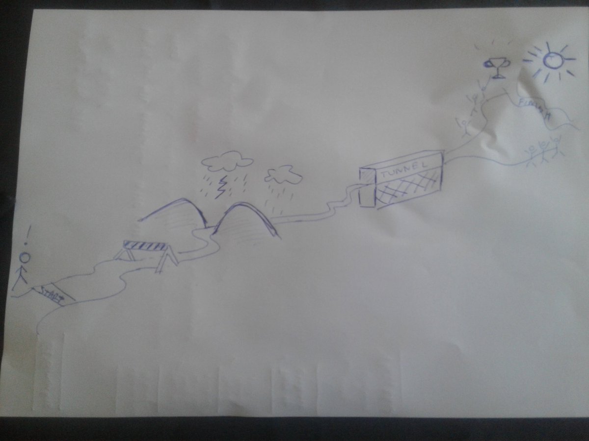 THRiVE Consortium tweet media