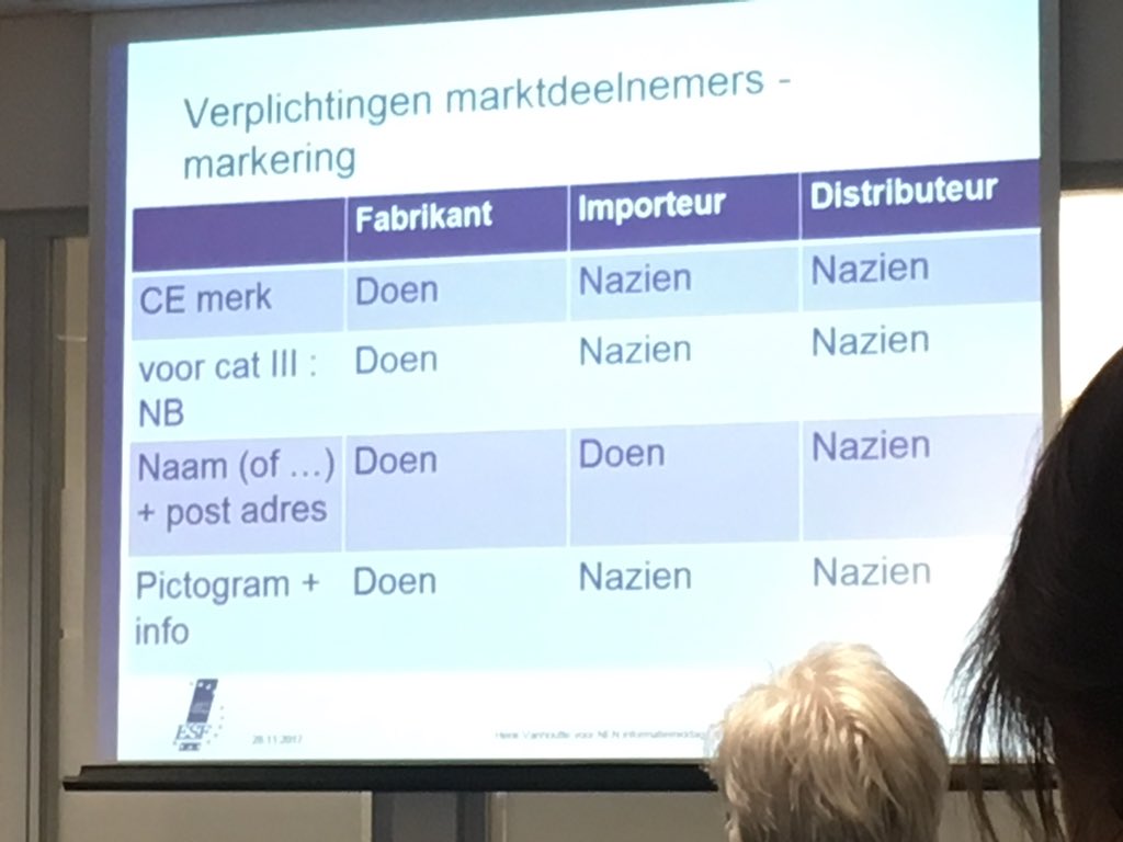 PBMCoach's tweet photo. Vanmiddag @NEN_Arbeid over invoering #PBM verordening kijken of er nog nieuwe afspraken zijn gemaakt over de invoering #arbo #CE markering https://t.co/2SifMI8DBl
