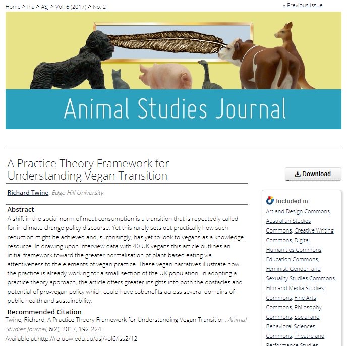 New article of mine published today in the @animalstudies1 - 'A #PracticeTheory Framework for Understanding #Vegan Transition' - ro.uow.edu.au/cgi/viewconten… #openaccess