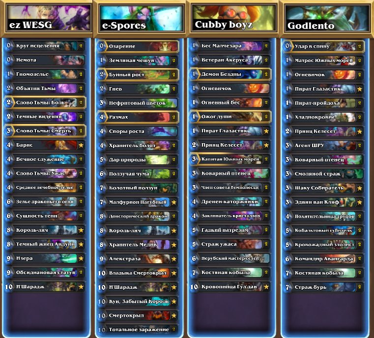 hookatama_one's tweet photo. My WESG 2017 European Qualifier lineup.
"Godlento" betrayed me :D https://t.co/C0a578wYhi