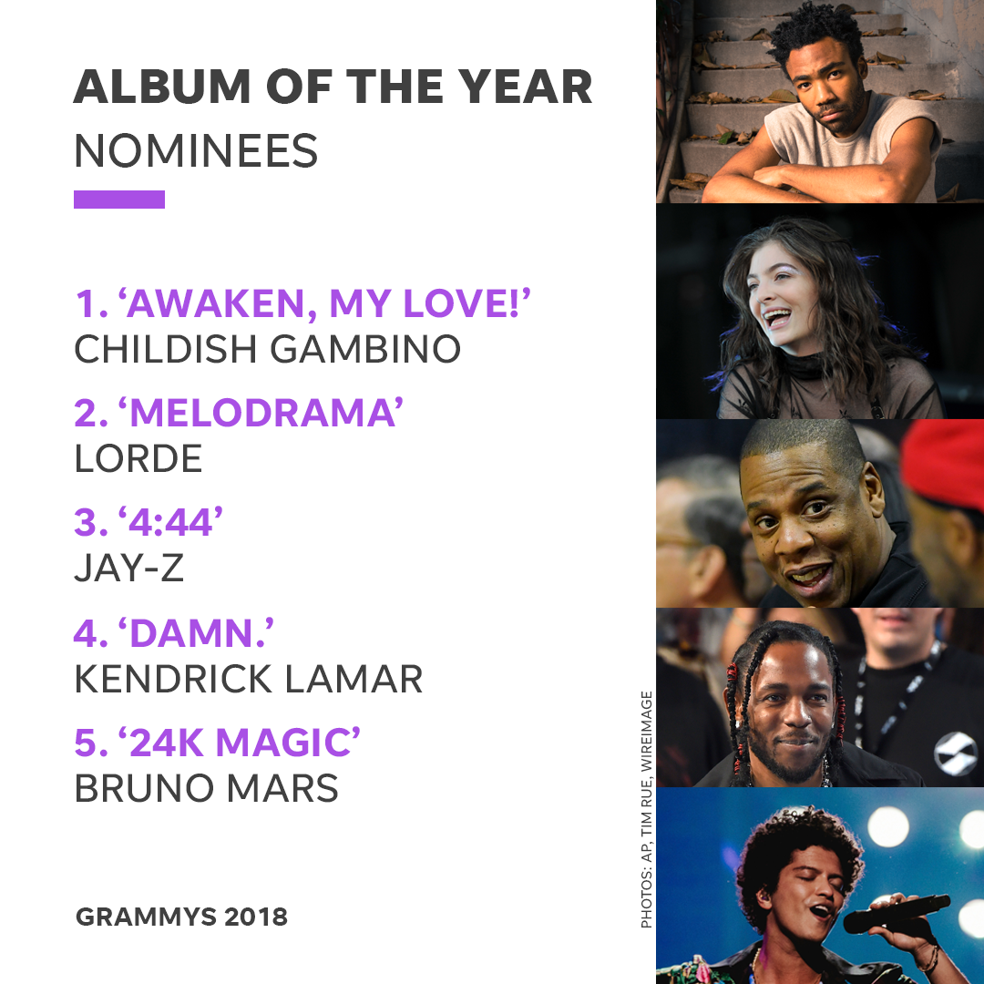 Grammy's best album category features no white dudes for first time in