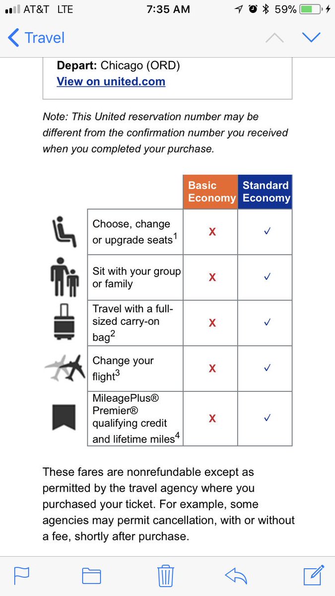 “Basic Economy” on <a href="/united/">United Airlines</a> is a scam. No warning before booking and then thy give you a non-cancelable ticket with no seat, no sitting with family, no bags, no qualifying miles. So much for being a Gold member. I’d rather fly <a href="/SpiritAirlines/">Spirit Airlines</a>