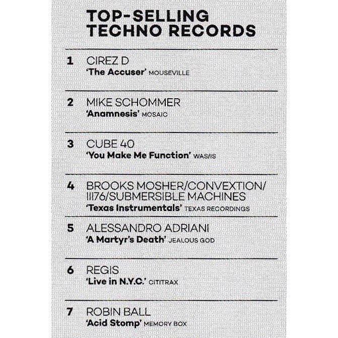 djrobinball's tweet photo. My "Acid Stomp" on #MemoryBoxRecordings is listed in #Mixmag's top selling techno records for the month 👌
Available @
https://t.co/JEX0n54N4C #junodownload #beatport #traxsource
#techno #technomusic #AcidHouse #techouse #RobinBall #AcidMusic #acid #AcidHouseMusic #djrobinball https://t.co/BzW7Dt3AbC