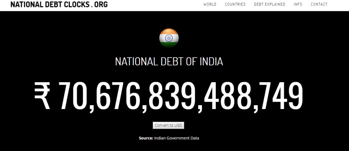 SimmiAhuja_'s tweet photo. Certainly 15 lakh was joke our debt National debt is increasing day by day and we need govt that work not that shed crocodile tears and remain liar.. Lets say Good Bye to #ModiLies https://t.co/OT28ZLp0dS