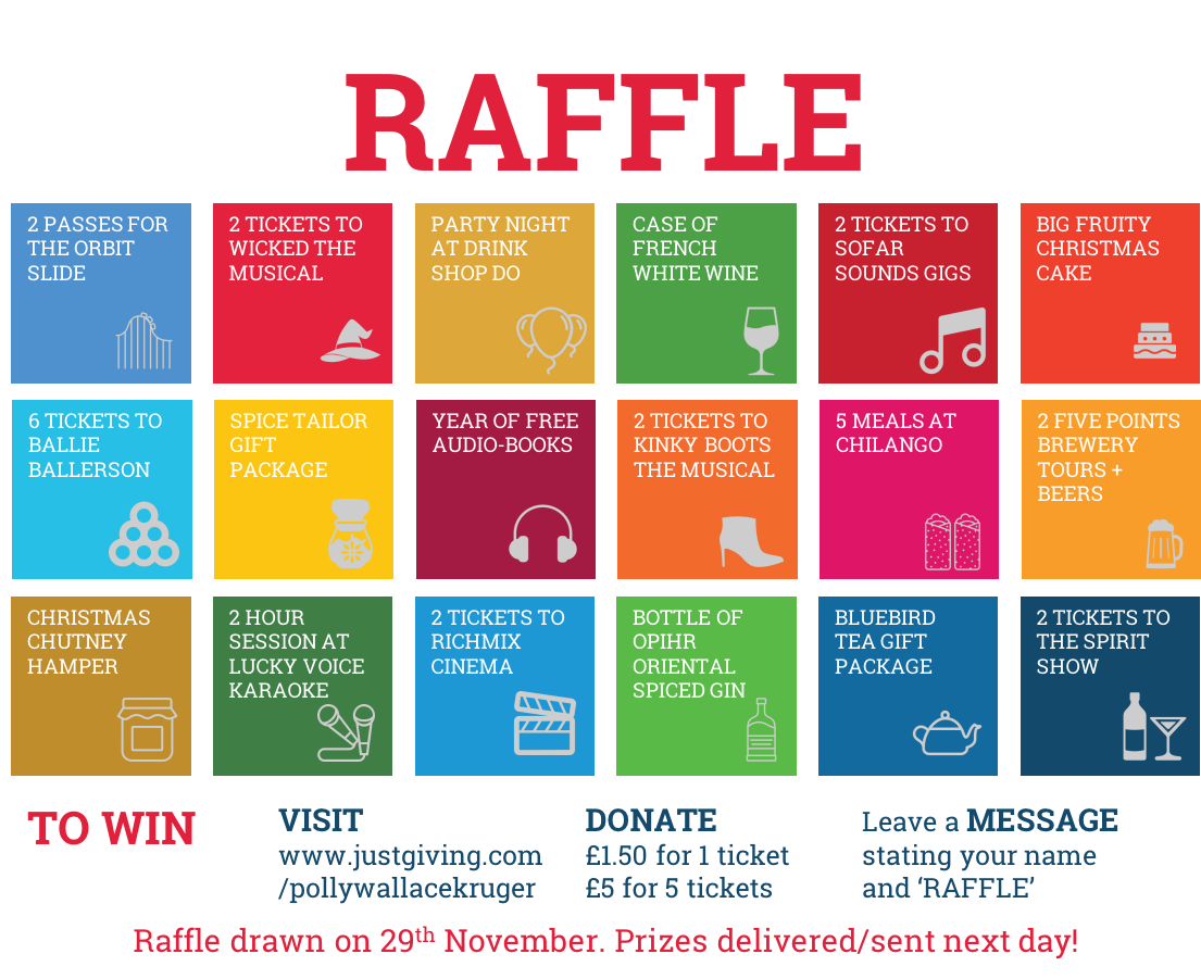 This #givingtuesday I want to thank some wonderful companies for donating to my raffle &amp; fundraising for <a href="/RestlessDev/">Restless Development</a> - thanks to <a href="/SofarLondon/">how this city screams ur name</a> <a href="/luckyvoice/">Lucky Voice Karaoke</a> <a href="/Chilango_uk/">Chilango</a> <a href="/BallieBallerson/">BallieBallerson</a> <a href="/DrinkShopDo/">DRINK, SHOP & DO</a> 👍justgiving.com/pollywallacekr…
