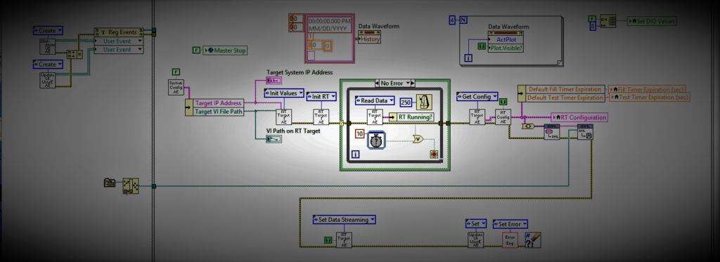 Considering a #LabVIEW Consultant? Check out these 5 considerations before you select one: viewpointusa.com/TM/ar/consider…