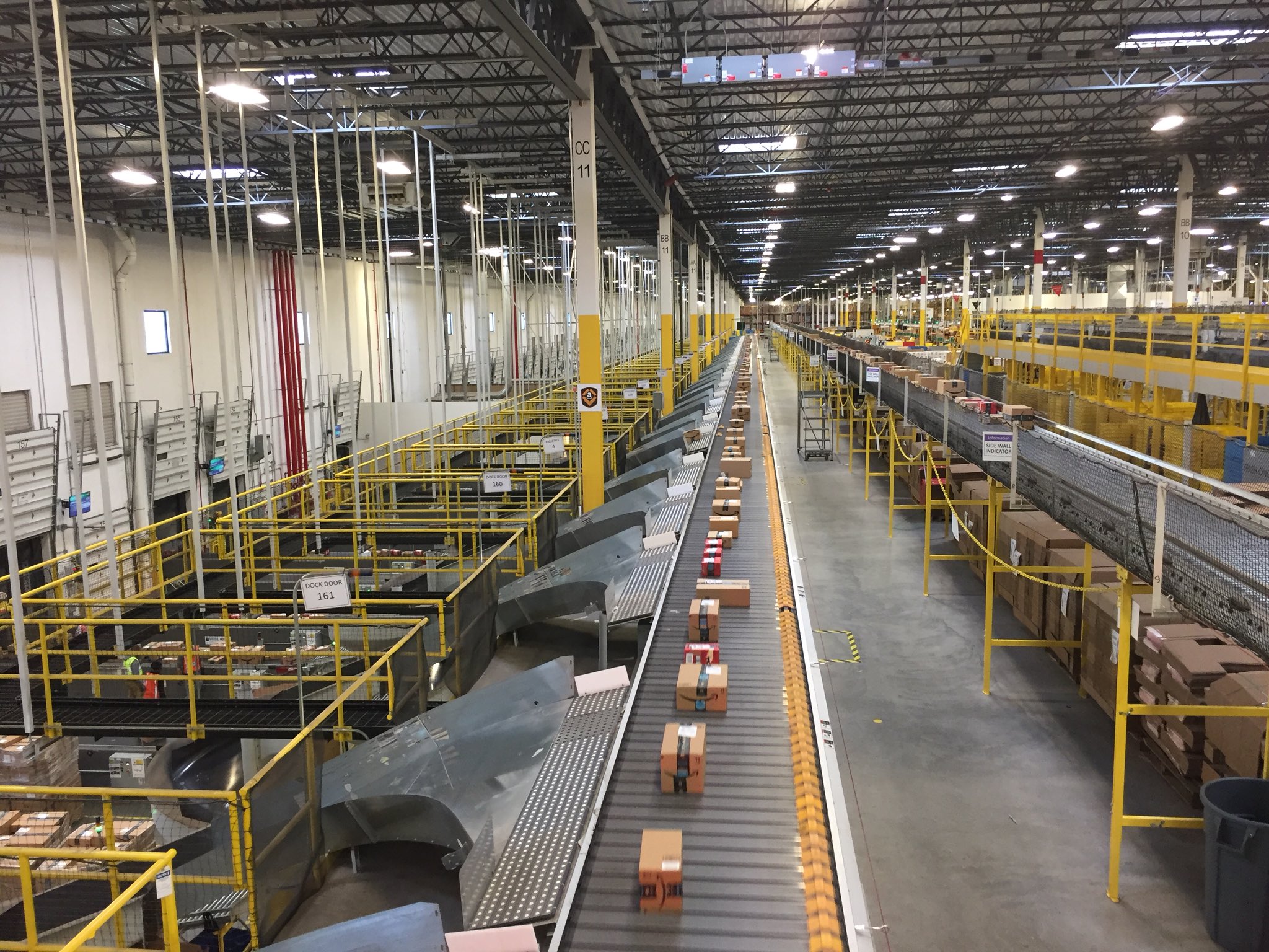 Amazon FBA Warehouse Locations, Pricing And Mechanism 2023, 54 OFF