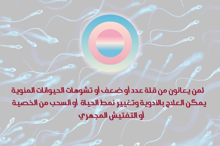 drabumarar's tweet photo. #حقن_مجهري #مركز_الدكتور_ايهاب_للخصوبة_وامراض_النساءوالولادة #ذكورة #عقم #انجاب #الاردن #السعودية #الكويت #قطر #الامارات #العراق #drabumarar #ivf #icsi #fertility #infertility #azoospermia #gynecology #obgyn #حوامل #نسائية_و_توليد https://t.co/BPpvFwvAsO