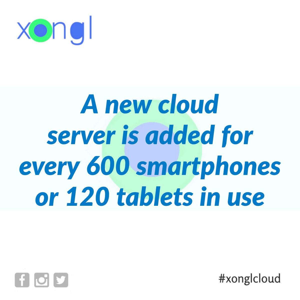 xonglcloud's tweet image. Cloud is being used for phones and tablets more and more and some mobile devices automatically connect to the cloud and use a hosted desktop type solution to show you your home screen and files
#xongl #xonglcloud #cloudforeveryone⠀
#IoT #cloudcomputing #GreenIT #bigdata #DevOps