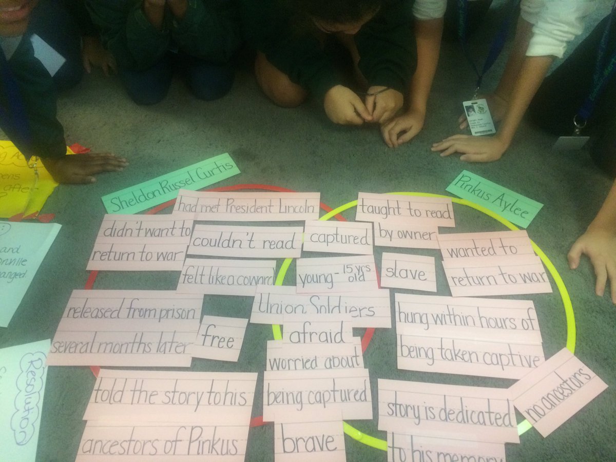 CassyDiaz's tweet photo. Using a venn diagram to compare and contrast character traits of #PinkandSay #handson #reading #ALstudents #thatssomertz https://t.co/7oSvQamXZa