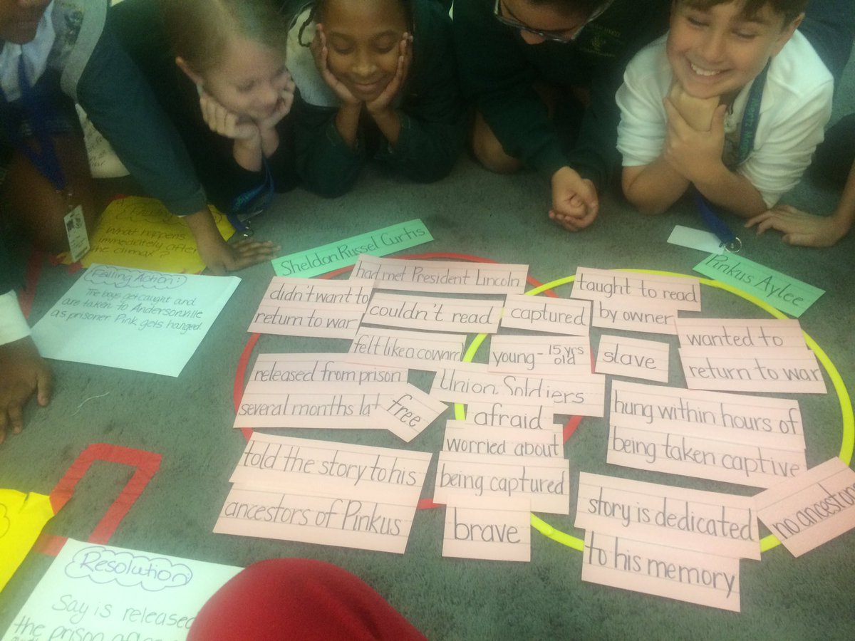 CassyDiaz's tweet photo. Using a venn diagram to compare and contrast character traits of #PinkandSay #handson #reading #ALstudents #thatssomertz https://t.co/7oSvQamXZa