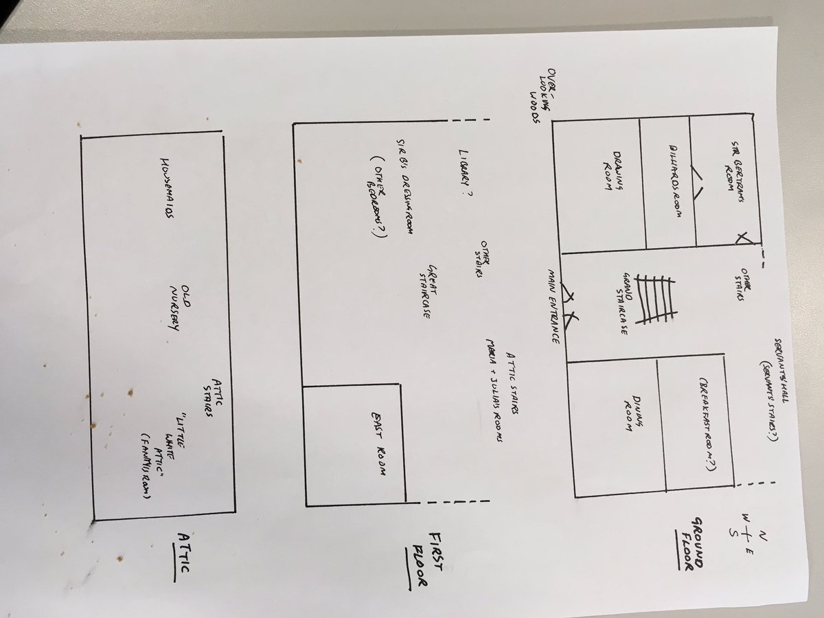 JoTayl0r0's tweet photo. I have had the loveliest morning with my #ENGL445 students on Mansfield Park. This is the 6th year in a row I've taught it, and they made me think at least 3 new things about it. These are the maps they drew π https://t.co/OYkverQ6fN