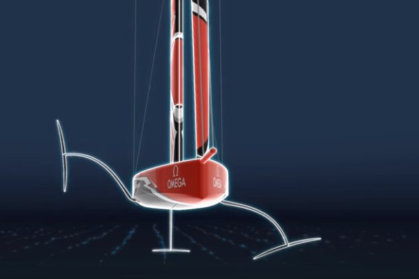 TipShaft's tweet photo. @EmiratesTeamNZ et @lunarossa ont dévoilé la semaine dernière premières images du futur #ac75, qu'en pensent les designers ? L'avis de #GuillaumeVerdier, #VincentLauriotPrévost, #DimitriDespierres, @PhilibertCh et #MartinFischer est ici: https://t.co/ehWUz3jqBl
@LandRoverBAR https://t.co/yv9IWckbbI