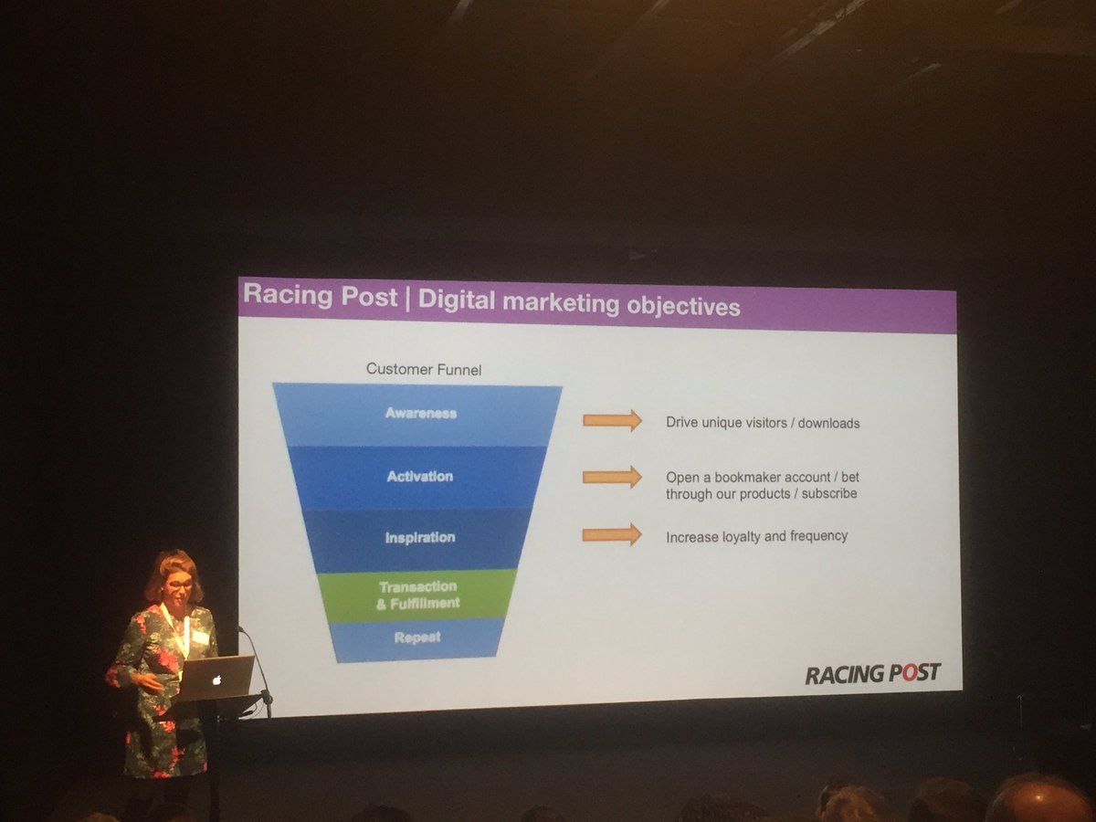 Louchepunter's tweet photo. This is the Racing Post's digital funnel.
Yep, that's you there...
#RacingIntoDigital https://t.co/Tor0meTUAO