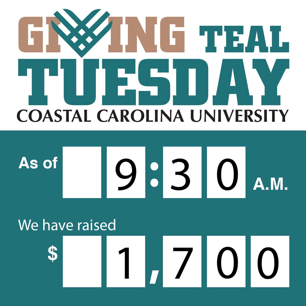 Coastal Carolina University tweet media