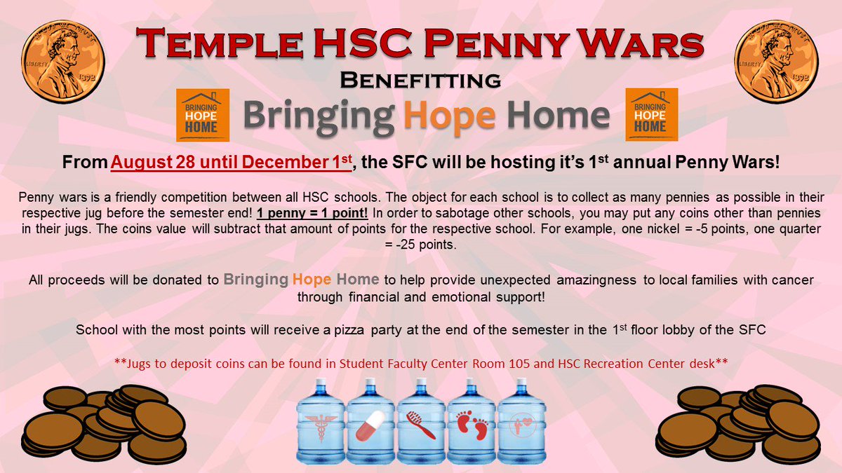 TempleSFC's tweet photo. REMINDER! This Friday, December 1st, is the last day for HSC Penny Wars benefitting @BHHNation Stop by Room 105 to deposit coins! Winning school will receive a pizza party in the SFC Lobby! #BringingHopeHome #PennyWars #TempleHSC https://t.co/IOkWZwEXSV