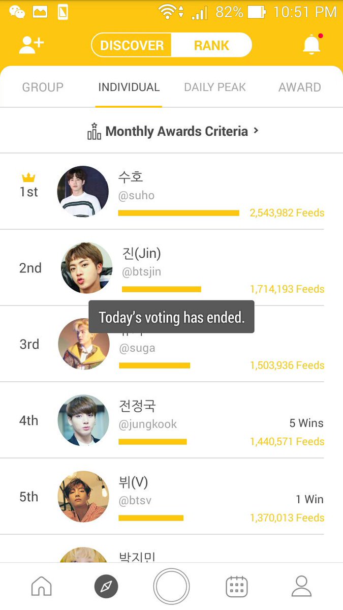 Universe_bbh05's tweet photo. omg!!
exoL, amazing!!WE MAKE IT ON PEEPER!!
we can vote MAMA NOW!
JUST 2MORROW will b a hard work! so, reshow pic as much as u can!
add my id(yeutyan) to get free feeds n reshow pic
#EXO #peeperforEXO #TheWarEXO #weareoneEXO @weareoneEXO #EXOL #EXOMAMA2017 https://t.co/chzBrRfrIh