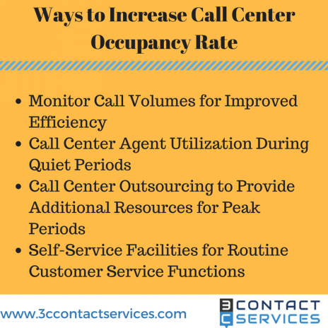 3CContactServic's tweet photo. Call centers use some proven methods and techniques to boost their occupancy rate. https://t.co/h1MS0N57of #OccupancyRate https://t.co/TVQqec1tDB
