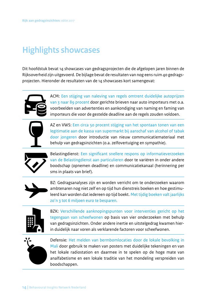 Gaaf dat ons onderzoek naar 'Spontaan ID tonen' i.s.m. <a href="/db_gedrag/">D&B</a> en in opdracht van <a href="/DPCCampagnes/">DPC Campagnes</a> &amp; <a href="/MinVWS/">Ministerie van VWS</a> is opgenomen in de uitgave 'Rijk aan gedragsinzichten'! Het 1e exemplaar is uitgereikt tijdens de  @DagvanhetGedrag rijksoverheid.nl/binaries/rijks… #DvhG17