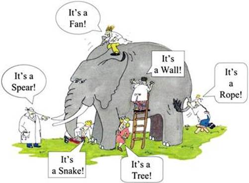 bswarburton's tweet photo. Remember we all see the world differently! Acceptance of this makes communication easier. #DifferentWorldViews #CuriosityNotJudgment https://t.co/tX4EFHTN0n