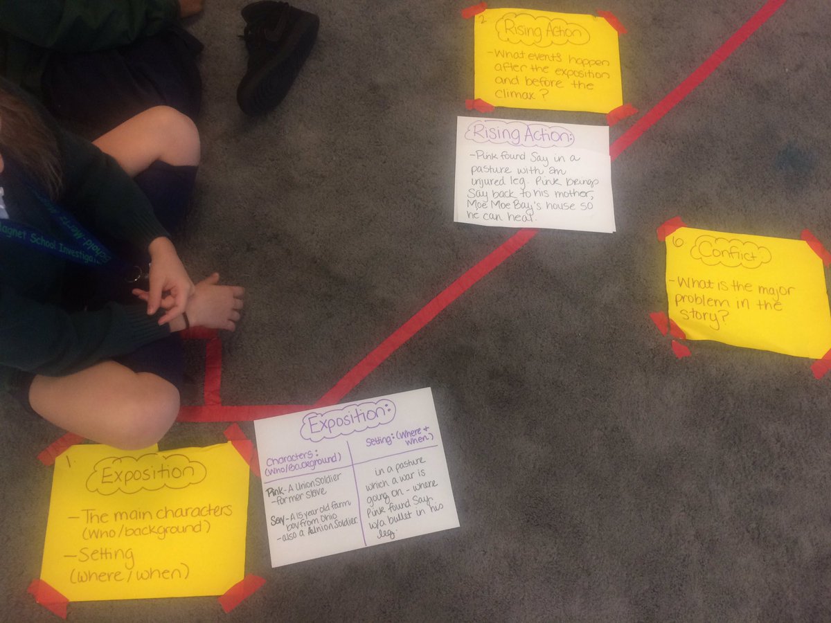 CassyDiaz's tweet photo. When we run out of space on the walls, we just move our work to the carpet! Creating a #plotdiagram of #PinkAndSay #studentsareengaged #handson #plot #reading #ALstudents #thatssomertz https://t.co/FGdvr1wPBi