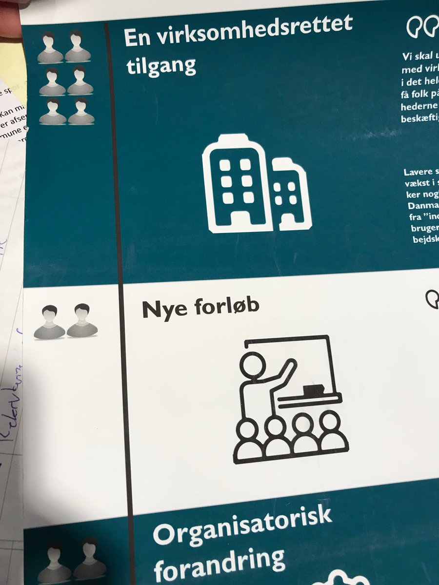 DigitalBydel's tweet image. Borgernes input præsenteres til MSB, så de aktivt kan bruges til at udvikle beskæftigelsesrettede indsatser.  #datavisualisering   #digitalbydel