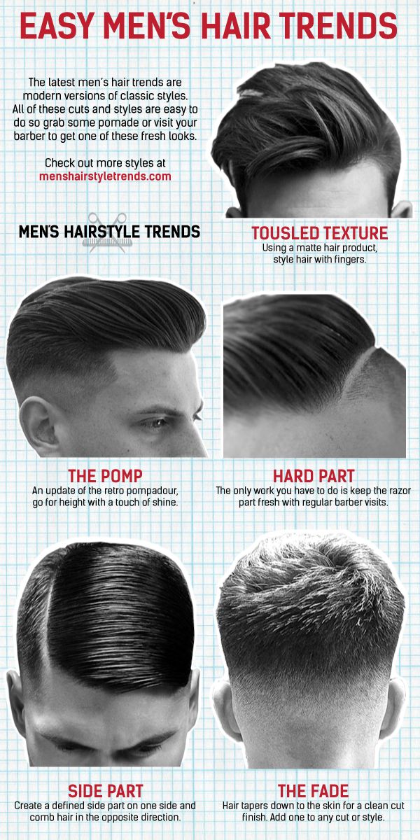 Dapper Style Pomade on Twitter: Dapper Style Pomade on Twitter: