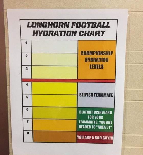 mommieajz's tweet photo. Are you hydrated? #team #hydration #water #hydrationtips #hydrationgame #stayhydrated #hydrationpack #hydrationisthenewblack #hydrationdynamics #hydrationmadeeasy #hydrationbladder #hydrationsolution #hydrationserum #pregnancyhydration #fitmom #electrolytes #drinkforpregโฆ https://t.co/PXAwgNMSE4