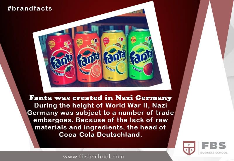 Fbs Business School On Twitter During The Peak Of World War Ii Nazi Germany Was Subject To A Number Of Trade Embargoes Because Of The Lack Of Raw Materials And Ingredients The