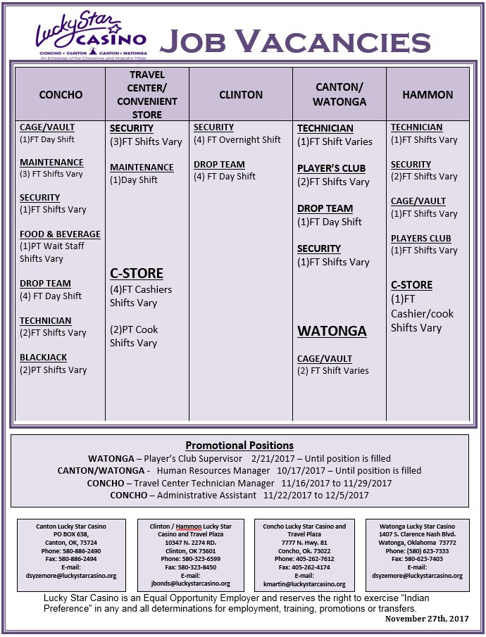CA_ETAProgram's tweet image. Lucky Star Casino's Employment Vacancies 11/28/17