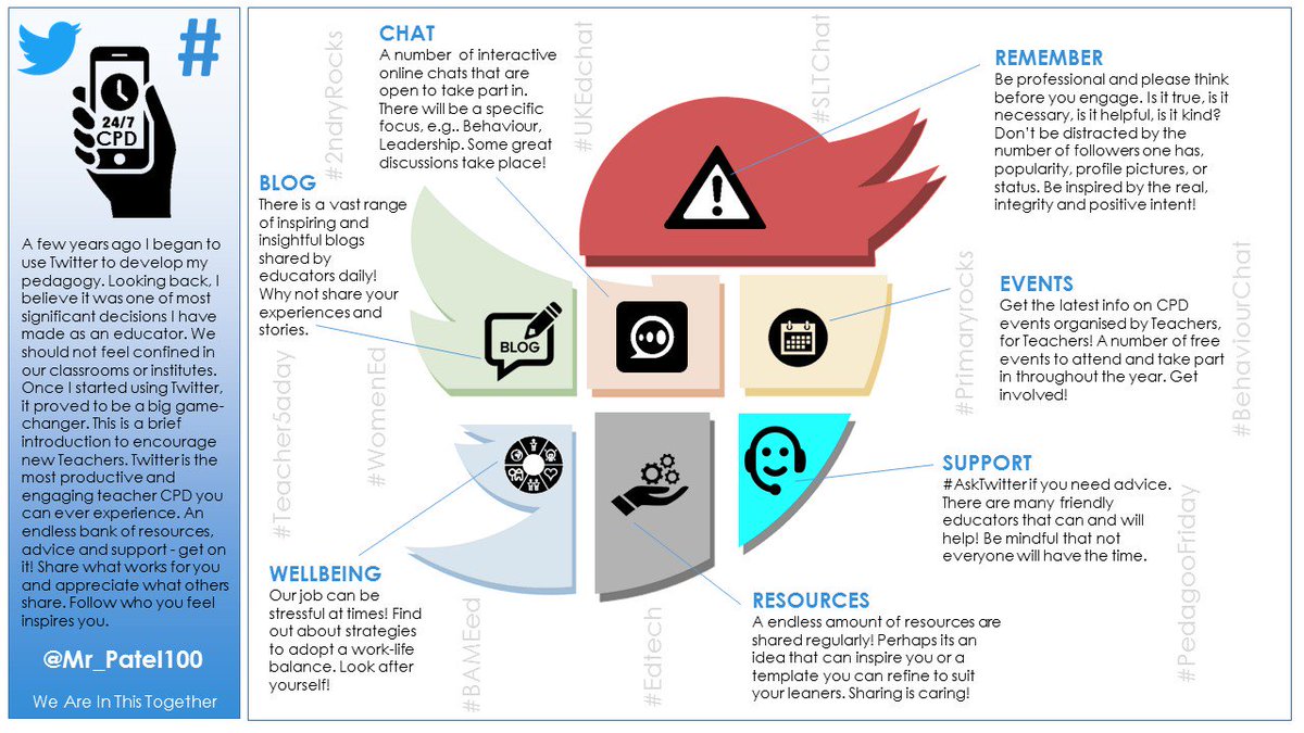Looking forward to #TMGNSA on Thursday at <a href="/GNS_Academy/">Guru Nanak Sikh Academy</a> and encouraging their staff to engage with Twitter! #ukedchat