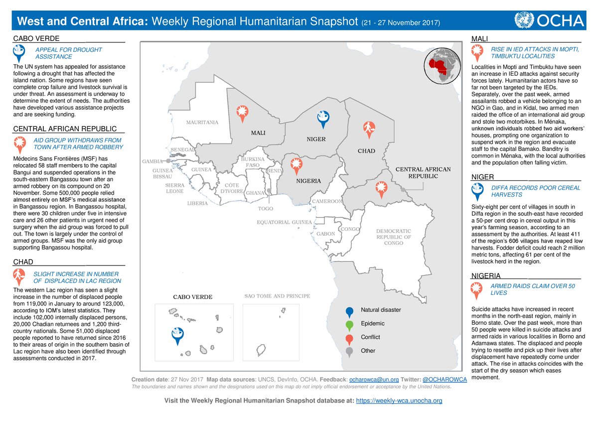 OCHA_Mali's tweet photo. Suspension temporaire des activités humanitaires à Ménaka suite à la multiplication d’actes de banditisme contre des travailleurs #humanitaires. Comment aider les personnes vulnérables au #Mali dans cet environnement non-sécurisé ? Consultez l'aperçu régional de l'Afrique. https://t.co/hXROB4Dp8I