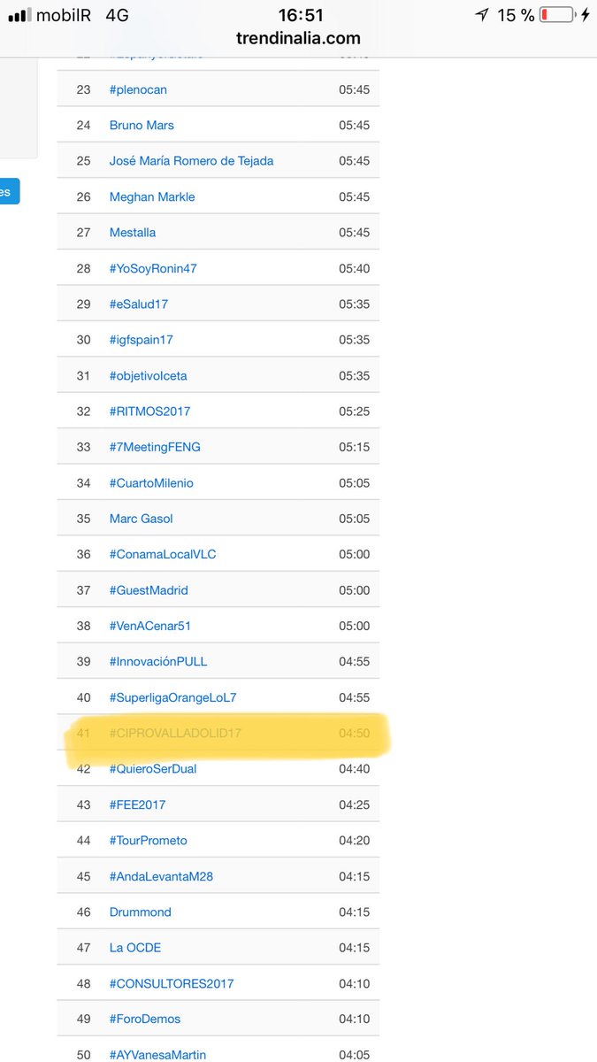 Ver imagen en Twitter