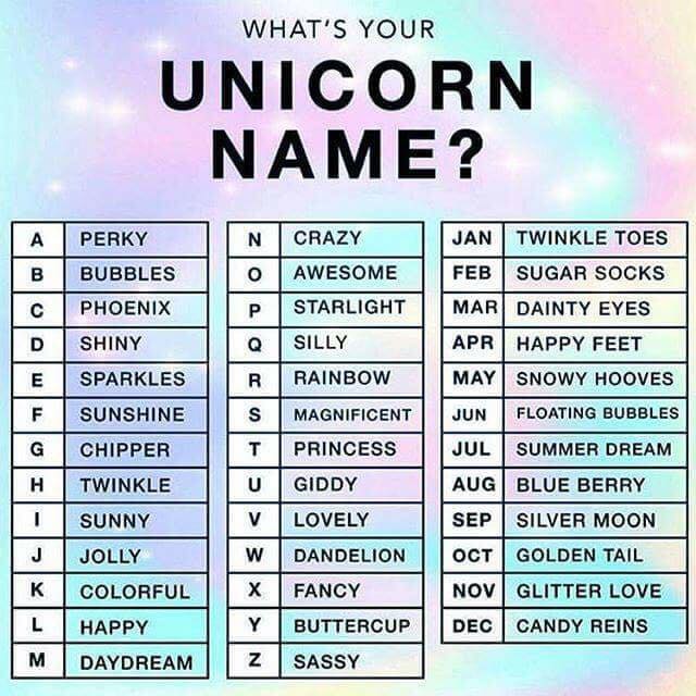 PetStories88's tweet photo. What's your #unicorn name? :D 
Have a #goodevening 
🦄 https://t.co/K7mc0KlcRf