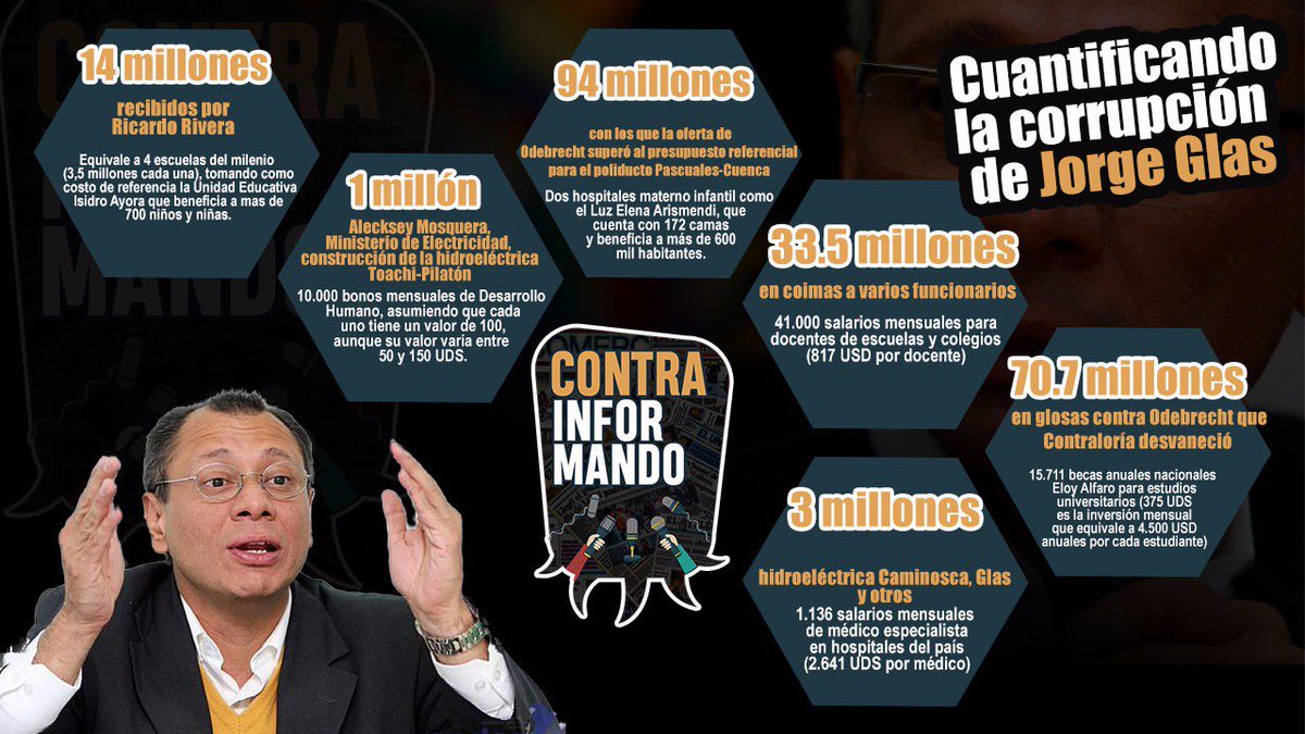 ContraInfoEc's tweet image. Hemos vuelto con un nuevo post que no tiene perdida. "Cuantificando la corrupción de Jorge Glas" en contrainformando.wordpress.com/2017/11/28/140/
