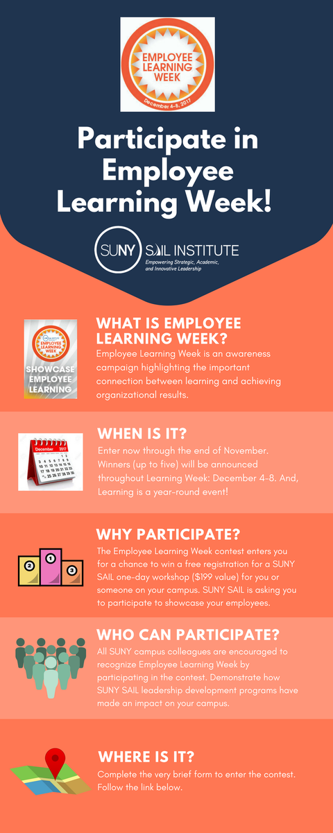 SUNYSail's tweet photo. Participate in Employee Learning Week! Tell us what you've learned in a workshop using #SUNYSail #ATDELW or tag us @SUNYSail
https://t.co/F1qm7TfXxR https://t.co/3ZDQ6GsTNf