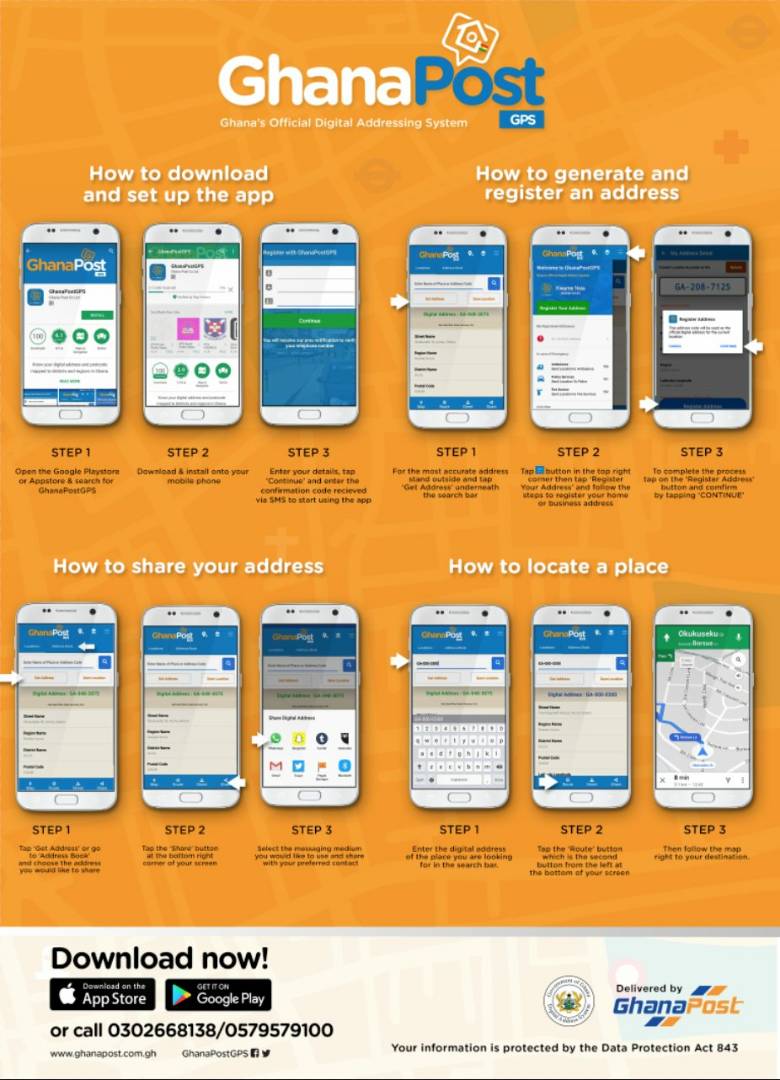 WeAreiSel's tweet photo. #DigitalAddressSystem 
Answers to your Questions on Ghana Post GPS https://t.co/voKFi5kYDt