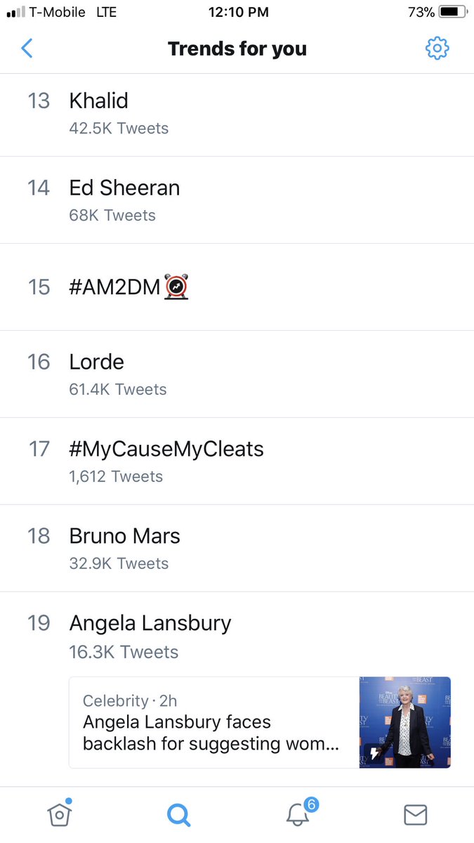 So sad with all that’s happening in Libya 🇱🇾 it’s not still trending on. This is an issue that should not be happening in the workd we live in, but all people want to hear about now is just entertainment and ignore what happens around us its so sad. #PrayforLibya please retweet